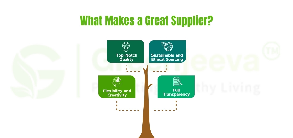 The Secret Behind Health Products: Sourcing Bulk Ingredients Explained